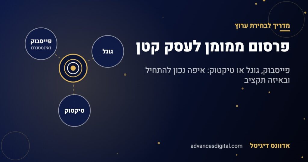 פרסום ממומן לעסק קטן - פייסבוק, גוגל או טיקטוק